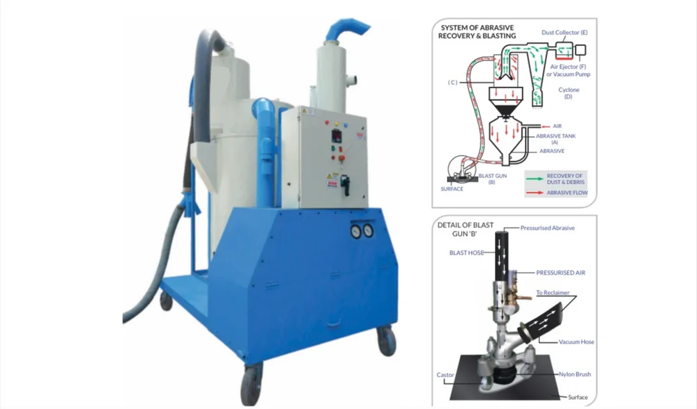 Portable Vacuum Blasting Machine - Image 3